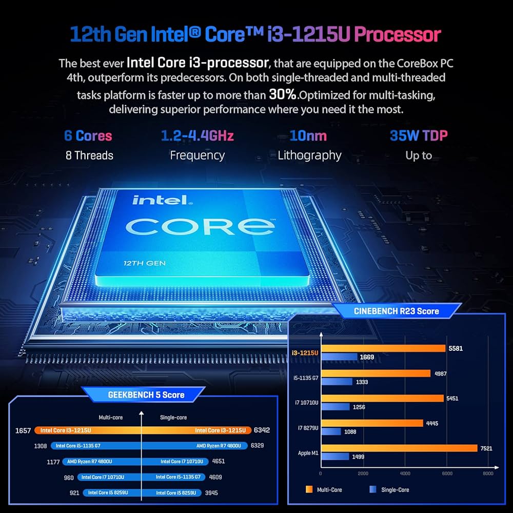 CHUWI CoreBox Mini PC, Windows 10 mini komputer stacjonarny